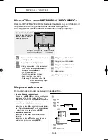 Preview for 221 page of Samsung DVD-P355 User Manual