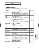 Preview for 242 page of Samsung DVD-P355 User Manual