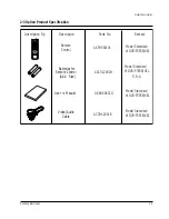 Preview for 13 page of Samsung DVD-P355B/FOU Service Manual