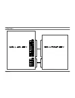 Preview for 52 page of Samsung DVD-P355B/FOU Service Manual