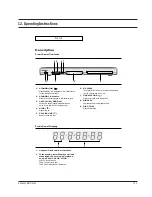 Preview for 61 page of Samsung DVD-P355B/FOU Service Manual