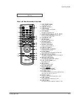 Preview for 63 page of Samsung DVD-P355B/FOU Service Manual