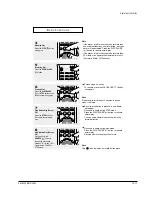 Preview for 71 page of Samsung DVD-P355B/FOU Service Manual