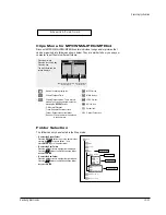 Preview for 91 page of Samsung DVD-P355B/XEU Service Manual