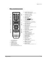 Preview for 72 page of Samsung DVD-P360/CDM Service Manual