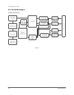 Preview for 85 page of Samsung DVD-P360/CDM Service Manual