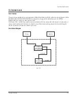 Preview for 86 page of Samsung DVD-P360/CDM Service Manual