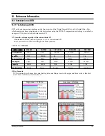 Preview for 92 page of Samsung DVD-P360/CDM Service Manual