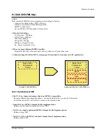 Preview for 100 page of Samsung DVD-P360/CDM Service Manual