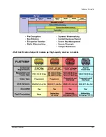 Preview for 102 page of Samsung DVD-P360/CDM Service Manual