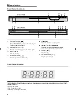 Preview for 6 page of Samsung DVD-P360 User Manual