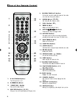 Preview for 8 page of Samsung DVD-P360 User Manual