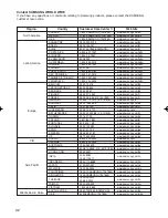 Preview for 32 page of Samsung DVD-P360 User Manual