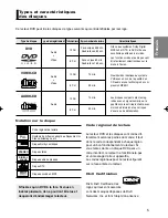 Preview for 70 page of Samsung DVD-P360 User Manual