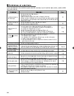 Preview for 95 page of Samsung DVD-P360 User Manual