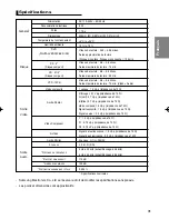 Preview for 96 page of Samsung DVD-P360 User Manual