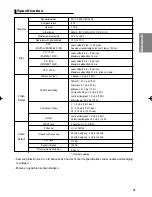 Preview for 131 page of Samsung DVD-P360 User Manual