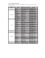 Preview for 33 page of Samsung DVD-P360K User Manual