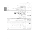 Preview for 66 page of Samsung DVD-P360K User Manual