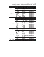 Preview for 68 page of Samsung DVD-P360K User Manual