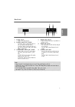 Предварительный просмотр 7 страницы Samsung DVD-P365 Manual