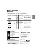 Предварительный просмотр 36 страницы Samsung DVD-P365 Manual