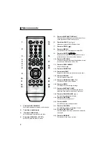 Предварительный просмотр 39 страницы Samsung DVD-P365 Manual