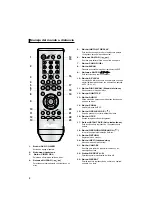 Предварительный просмотр 70 страницы Samsung DVD-P365 Manual