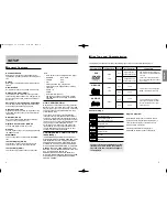 Preview for 3 page of Samsung DVD-P365H User Manual