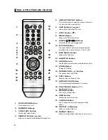 Preview for 8 page of Samsung DVD-P370 User Manual