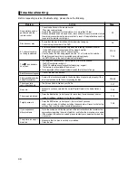 Preview for 30 page of Samsung DVD-P370 User Manual