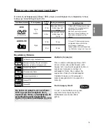 Preview for 38 page of Samsung DVD-P370 User Manual