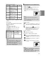 Preview for 89 page of Samsung DVD-P370 User Manual