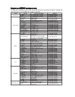 Preview for 98 page of Samsung DVD-P370 User Manual