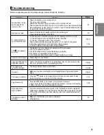 Preview for 31 page of Samsung DVD-P370K User Manual