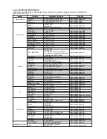 Preview for 32 page of Samsung DVD-P375 User Manual