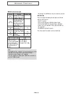 Preview for 36 page of Samsung DVD-P380 User Manual