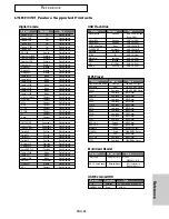 Preview for 55 page of Samsung DVD-P380 User Manual