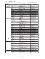 Preview for 57 page of Samsung DVD-P380 User Manual