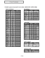 Preview for 113 page of Samsung DVD-P380 User Manual