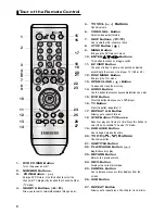 Preview for 8 page of Samsung DVD-P380K User Manual