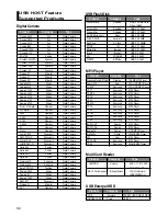 Preview for 32 page of Samsung DVD-P380K User Manual