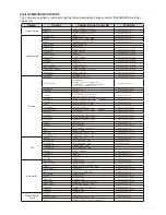 Preview for 34 page of Samsung DVD-P380K User Manual