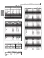 Preview for 68 page of Samsung DVD-P380K User Manual