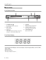 Preview for 6 page of Samsung DVD-P390 User Manual