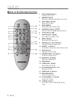 Preview for 8 page of Samsung DVD-P390 User Manual