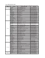 Preview for 34 page of Samsung DVD-P390 User Manual