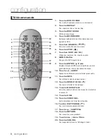 Preview for 44 page of Samsung DVD-P390 User Manual