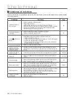 Preview for 68 page of Samsung DVD-P390 User Manual