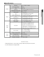 Preview for 69 page of Samsung DVD-P390 User Manual